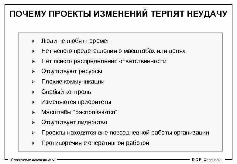 Терпит изменения. Причины проекта. Управление изменениями проекта. Почему люди терпят неудачу. Причины неудач проектов схемы.