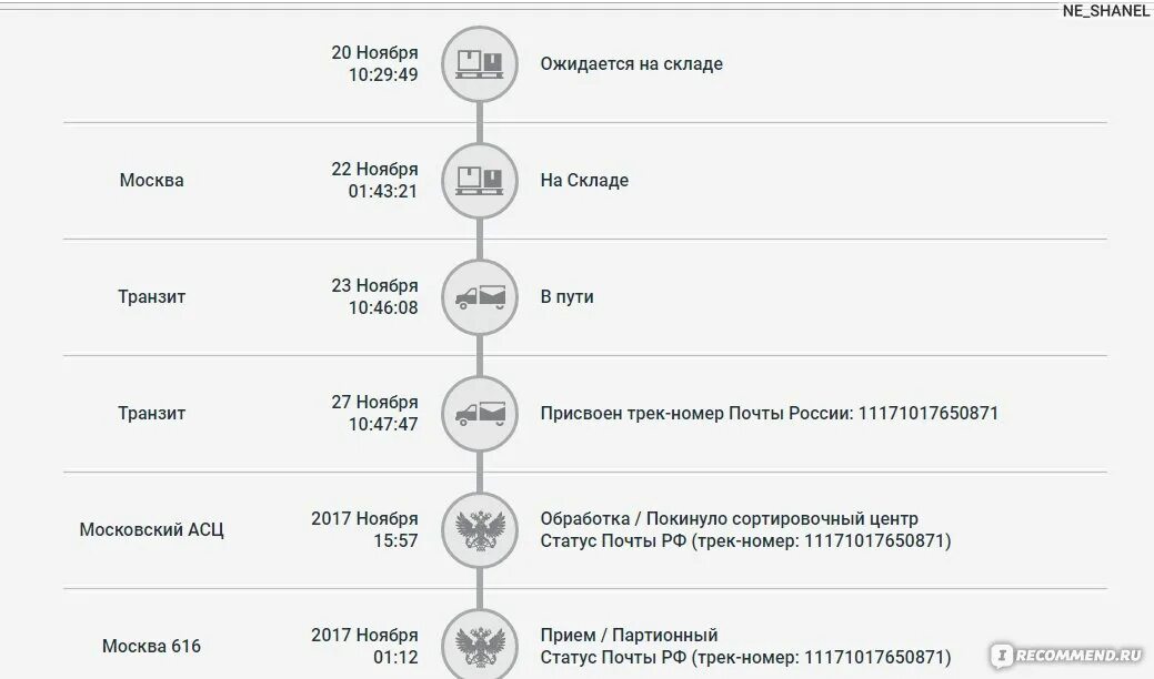 Ожидается на складе IML что это. Транзит ожидается на складе IML что это. Статус ожидается на складе. IML посылка ожидается на складе.