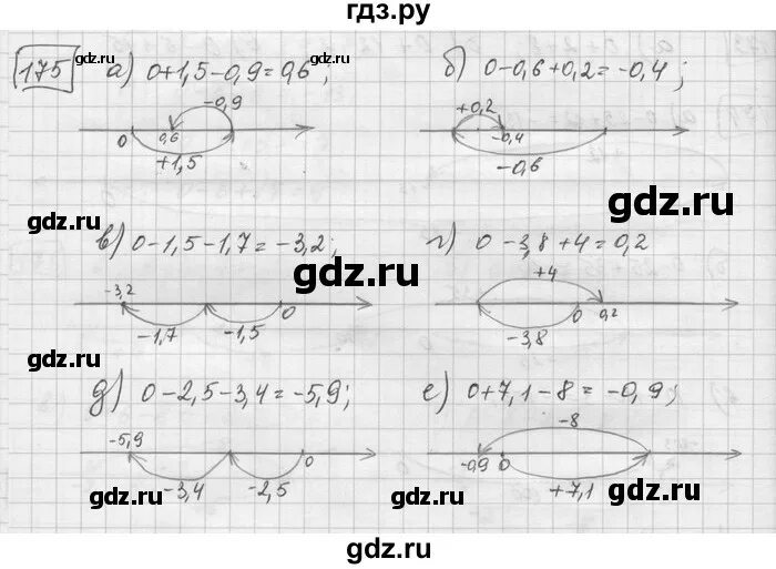 Матем номер 175