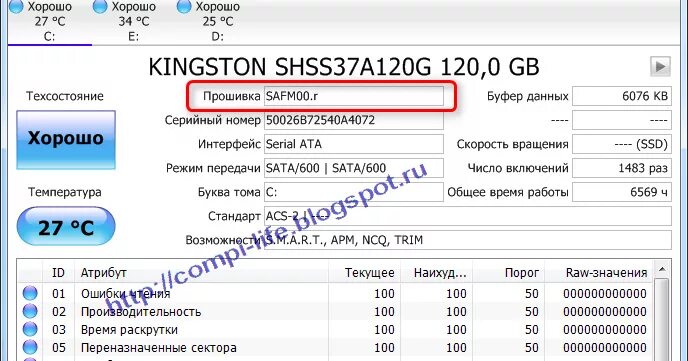 Серийный номер жесткого диска SSD Kingston. SSD контакты прошивки. Серийный номер а диске Kingston. Серийный номер оперативной памяти Kingston.