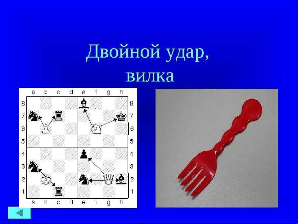 Звук двойного удара. Вилка в шахматах. Задачи шахматы вилки. Вилка в шахматах примеры. Вилки в шахматах двойной удар.