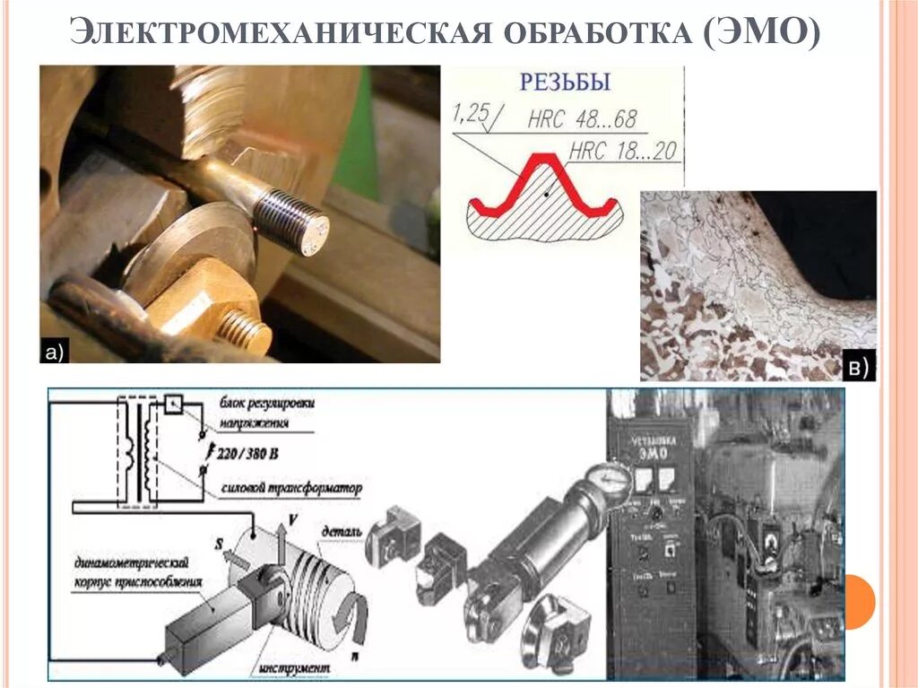 Схема электромеханической обработке. Электромеханическая обработка металлов. Электромеханическая обработка деталей. Электромеханическое упрочнение.