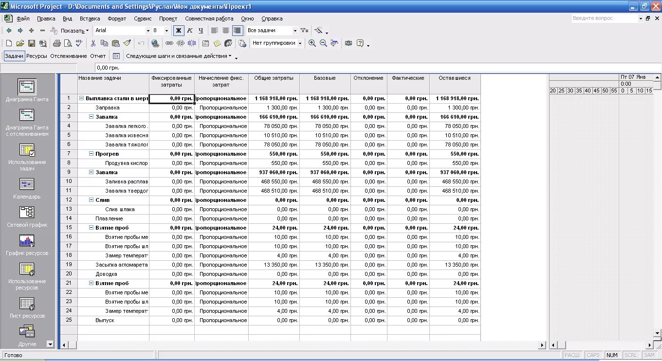 Ресурсы проекта в MS Project. Лист ресурсов в MS Project. Microsoft Project бюджет проекта. Ресурсы MS Project курсовая. Ms project ресурсы