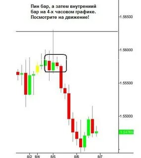 Бары после 23