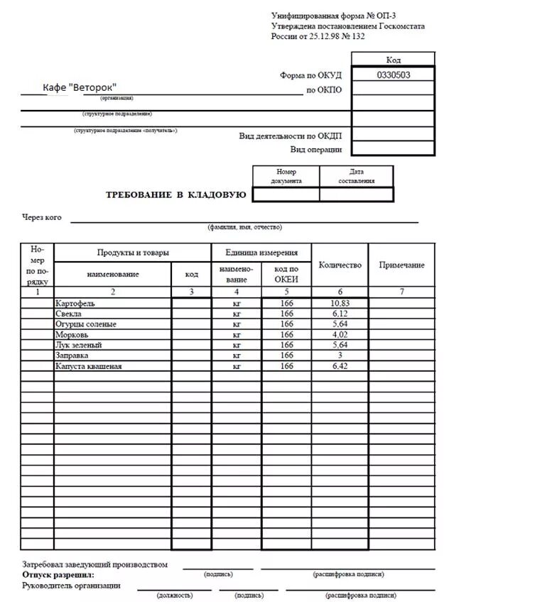 Организация питания акт. ОП-03 требование в кладовую. Требование в кладовую образец заполнения. Требование в кладовую образец заполнения ОП-3. Требования в кладовую образец заполненный.