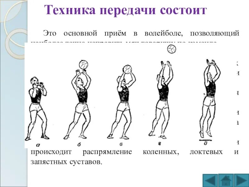 Техника выполнения верхнего приема. Техника выполнения верхней прямой передачи. Техника выполнения верхней передачи в волейболе. Техника выполнения верх. Верхняя передача над собой.