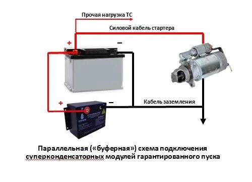 Подключение пускового устройства к аккумулятору Картинки КАК ПРАВИЛЬНО ПОДСОЕДИНИТЬ АККУМУЛЯТОР К АККУМУЛЯТОРУ