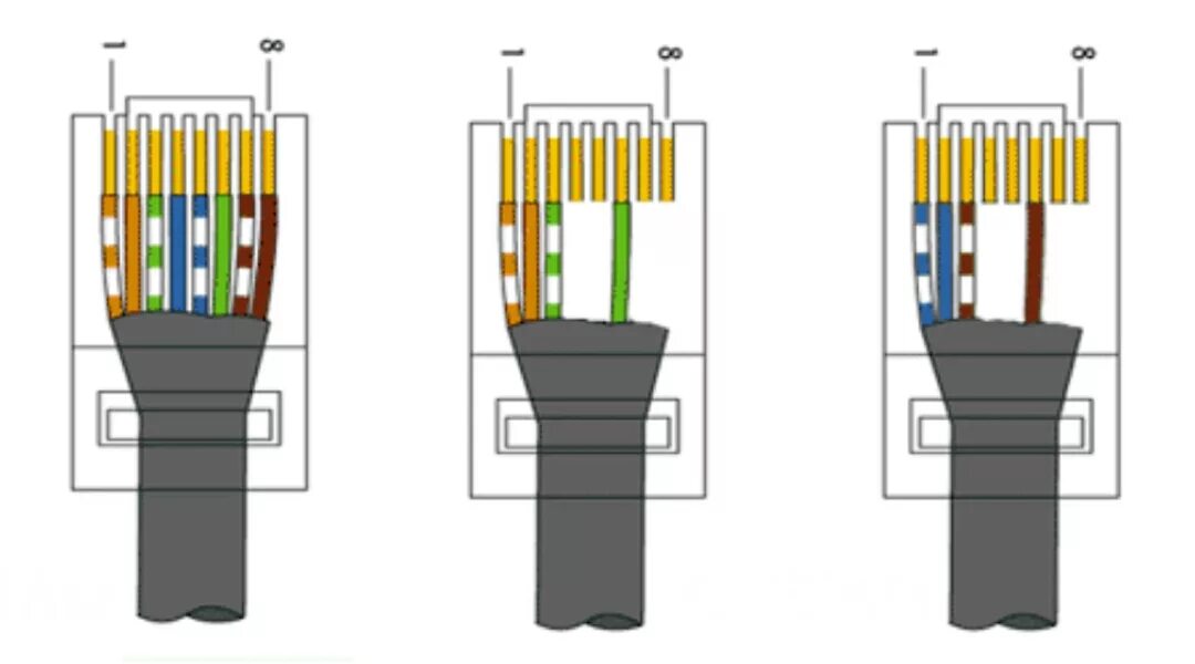 Делаем сетевой кабель. Rg45 коннектор обжим 4 провода. Обжимка коннектора RJ-45 2 пары. Rj45 обжать 4 провода. Обжимка витой пары RJ 45 4 провода.