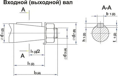 Входной вал