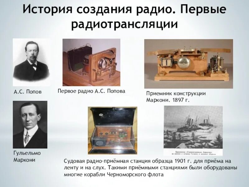 Радио новое время. Приемник конструкции Маркони. 1897 Г.. 1895 Г. – изобретение а. с. Поповым радиосвязи.. Приёмник а. с. Попова, 1901. Приёмник а с Попова 1901 г.