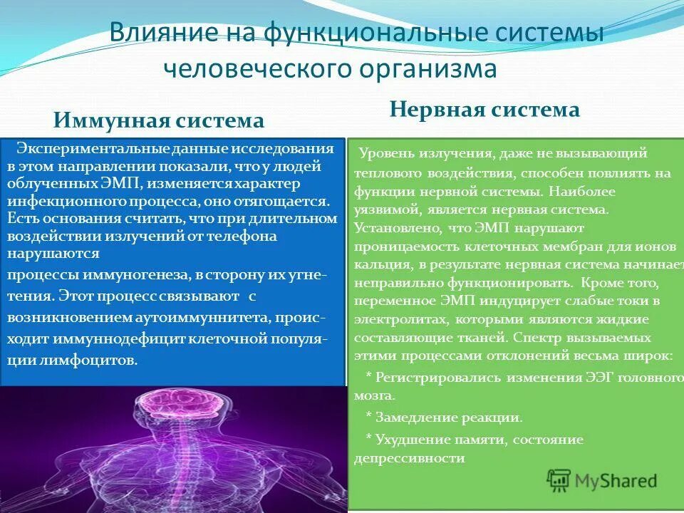 влияние телефона на иммунную систему. функциональные воздействия. функциональная группа анилина. эффект функциональной фиксированности схема. функции вегетативной нс.