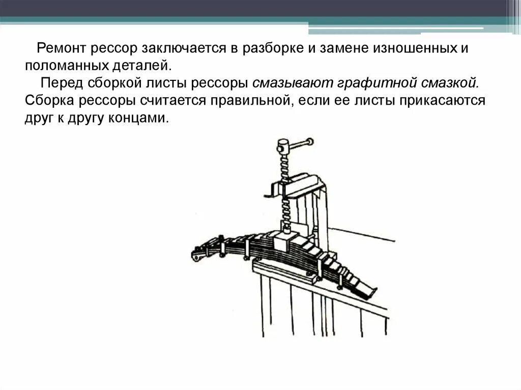 Смазка для рессорных листов. Для смазки рессорных листов применяется. Правка и восстановление упругости рессорного листа. Заменить сломанную деталь в логико. Перед сборкой деталь