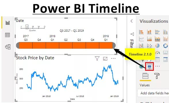 Bi time. Power bi временная шкала. Power bi timeline. Power bi timeline Slicer. Интерактивный таймлайн.