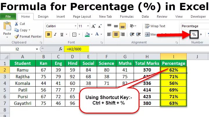 Прибавить процент в экселе. Прибавить процент в эксель формула. Формула 5 процентов в экселе. Как прибавить проценты в эксель. Прибавить процент в экселе.