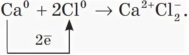 Ионная связь хлорида кальция