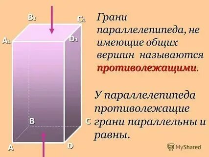 Общая грань это