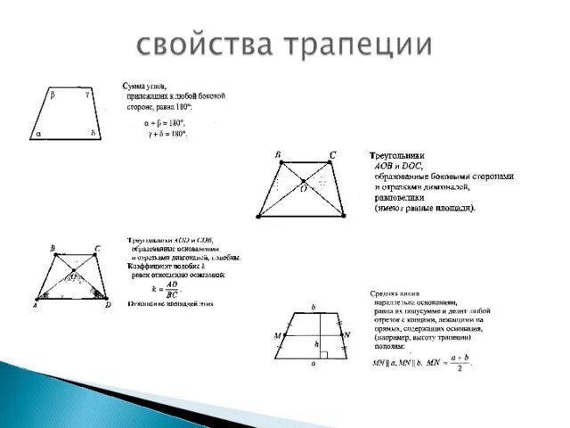 Трапеция определение виды трапеций свойство равнобедренной трапеции. Свойства трапеции. Трапеция формулы и свойства. Особые свойства трапеции. Свойства диагоналей трапеции.