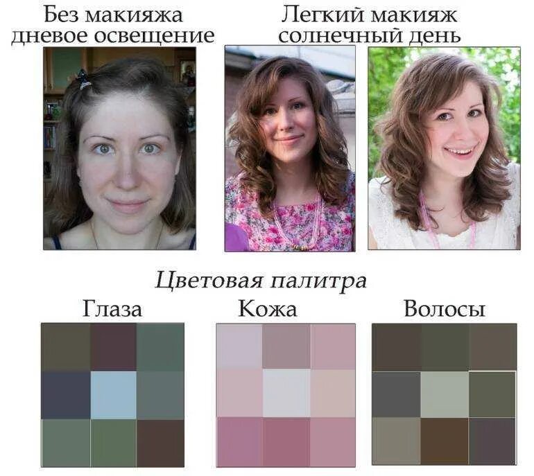 Цветотип лето какие цвета подходят в одежде. Цветотип мягкое лето. цветотип натуральное лето. цветотип натуральное лето палитра. холодное лето цветотип подходящие цвета.