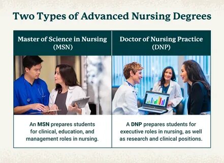 Advanced Nursing Degrees to Accelerate Career Growth University of St.