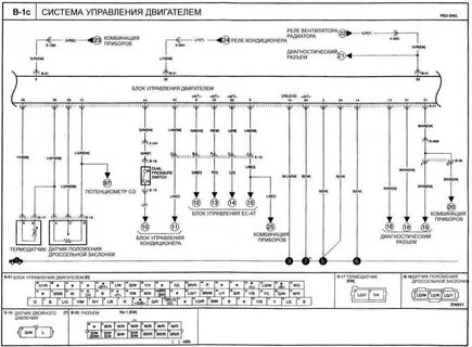 Схема системы управления двигателя