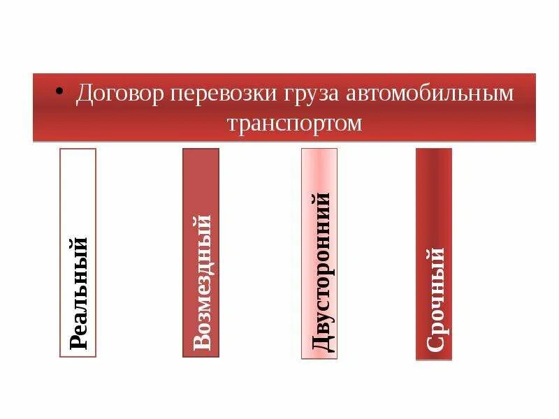 Регулирование перевозок грузов. Виды договоров перевозки. Правовое регулирование договора перевозки. Виды договоров перевозки грузов. Виды договоров по перевозке.