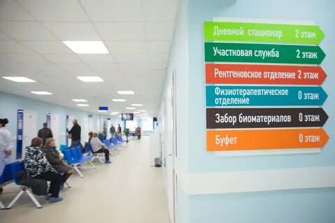 Регистратура кинешма