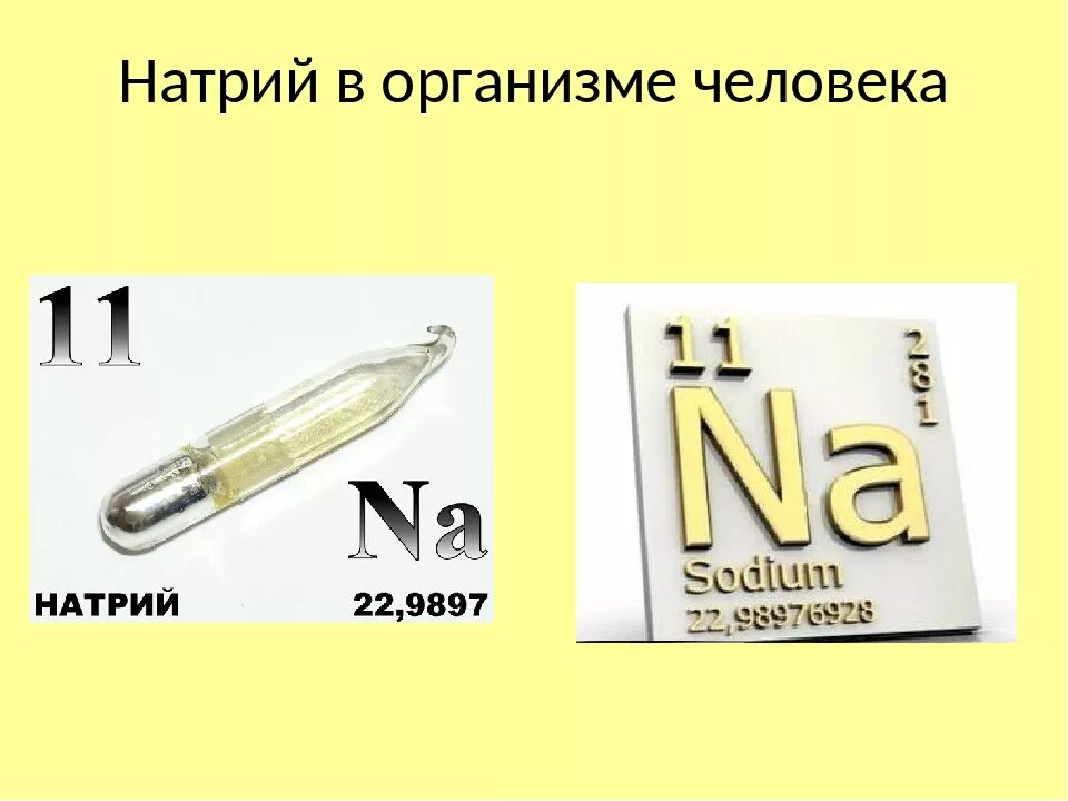 Натрий для человека в каких продуктах. Натрий в организме человека. Металлический натрий химия. Натрий как химический элемент. Yfnhbqхимический элемент.