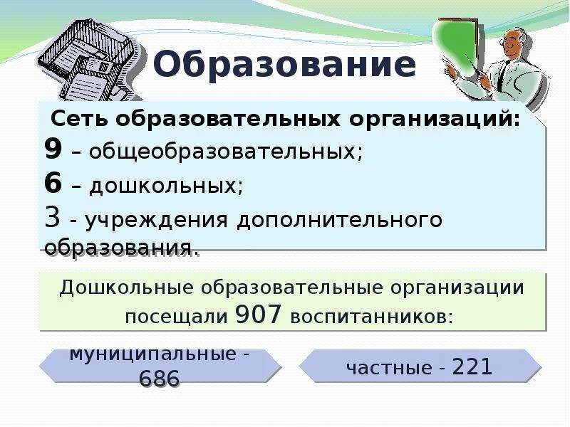 Презентация отчета главы. Отчет главы муниципального образования презентация. презентация по отчету главы муниципального образования. отчет главы администрации муниципального района презентация. презентации для отчета образование.