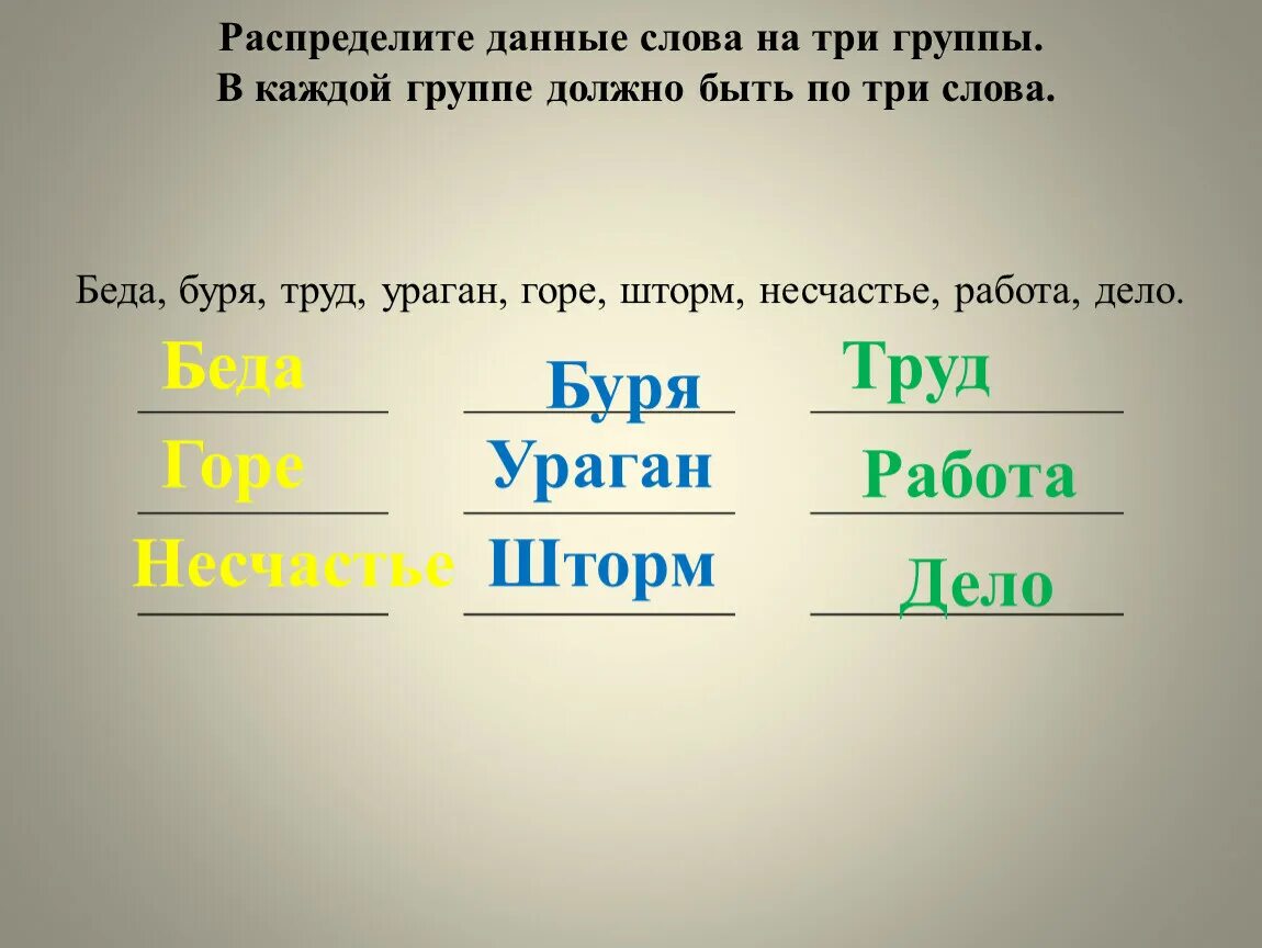 Распредели данные слова по трем группам