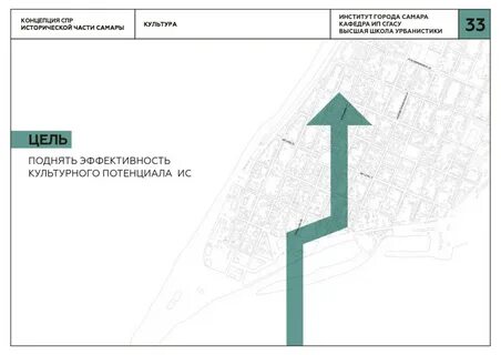 Проект другой город