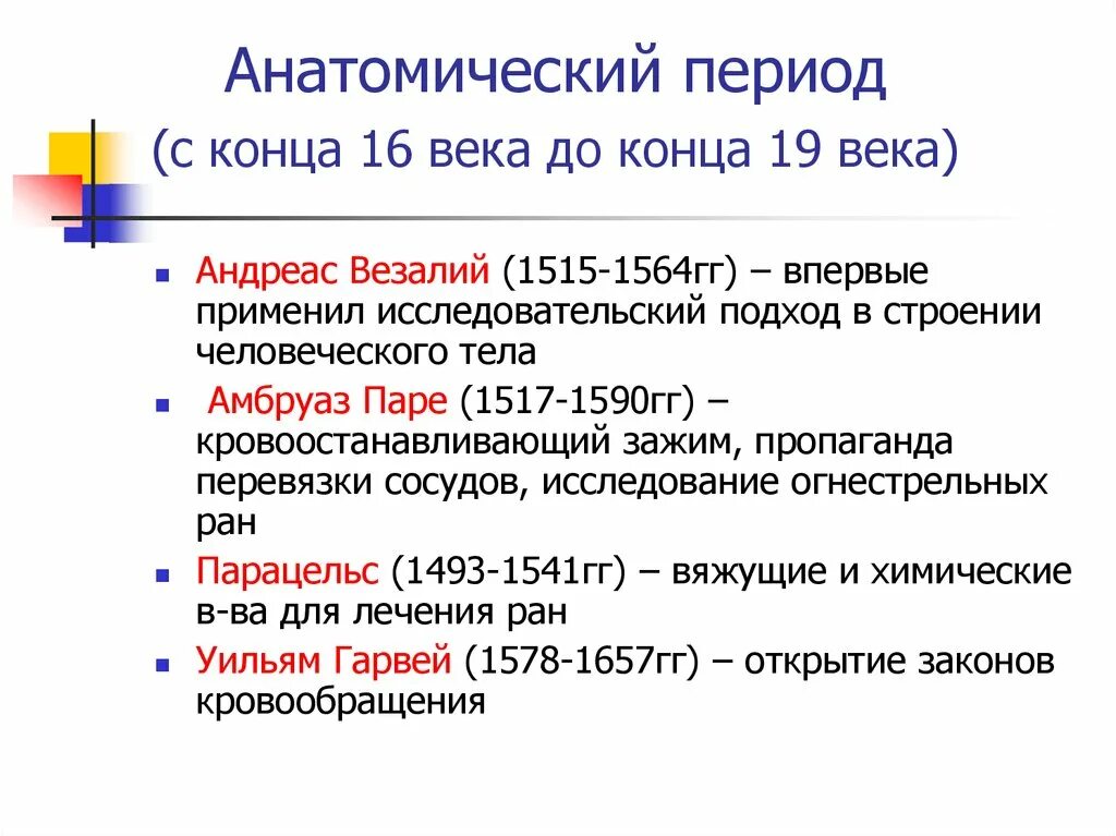 Анатомический период. Анатомический период в хирургии. Анатомический период развития хирургии. Анатомический периоды истории.