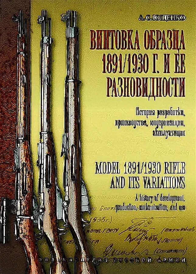 Виды огнестрельного оружия. Каталог стрелкового. Каталог стрелкового. Каталог стрелкового. Советские модели оружия.