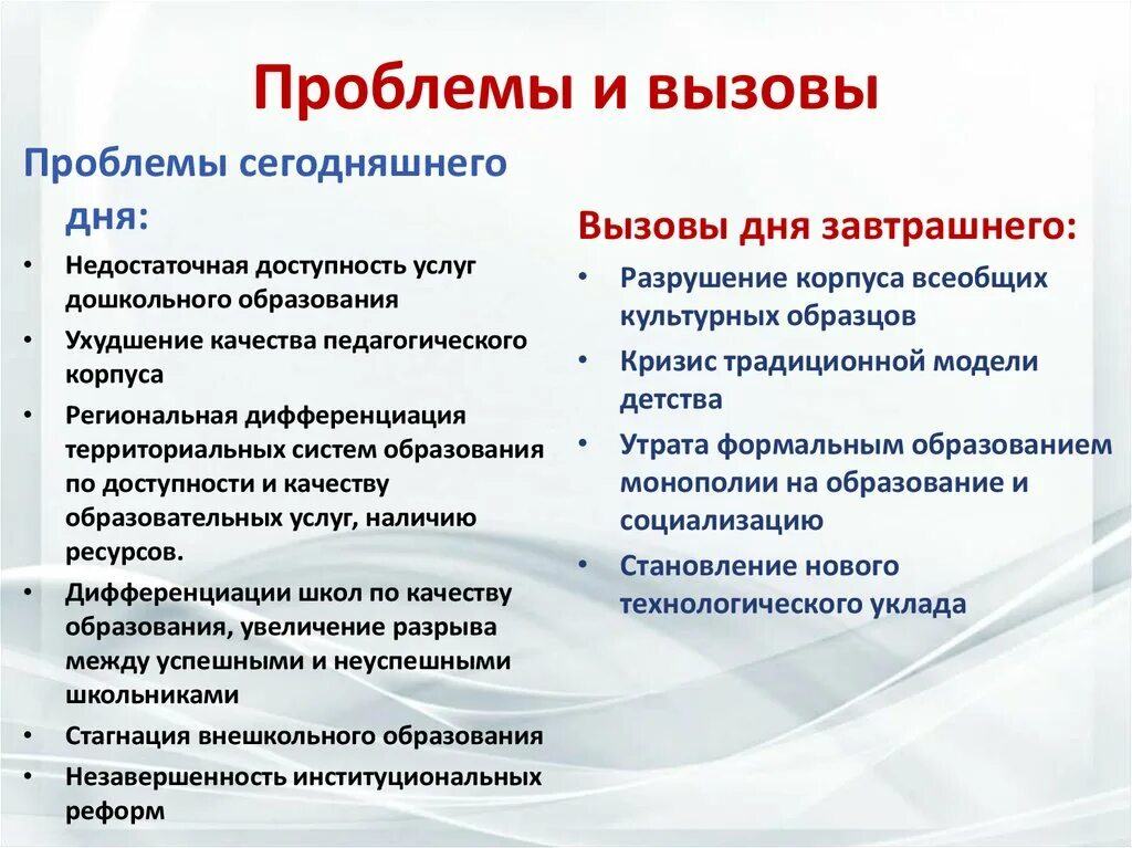 Проблемы и вызовы россии