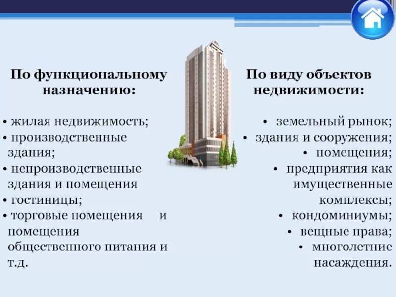 Изменение назначения жилого. Функциональное Назначение объекта недвижимости. Функциональное Назначение зданий и сооружений. Виды функционального назначения зданий. Объекты недвижимости примеры.