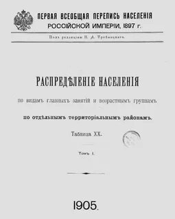 Первая всеобщая перепись 1897 г