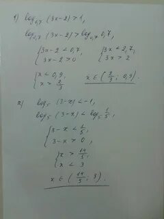 Log 0 7