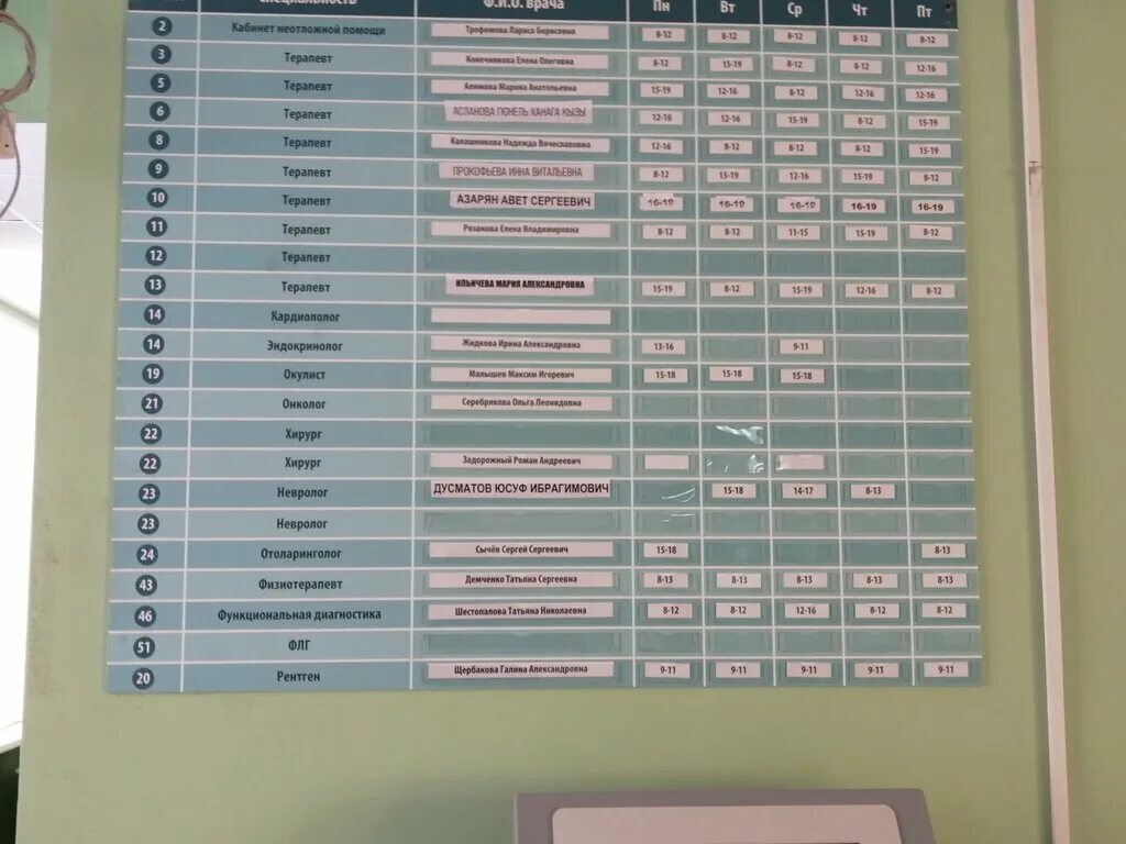 травмпункт нижний новгород канавинский район. детская городская больница нижний новгород. л. городская больница 7 нижний новгород. л.