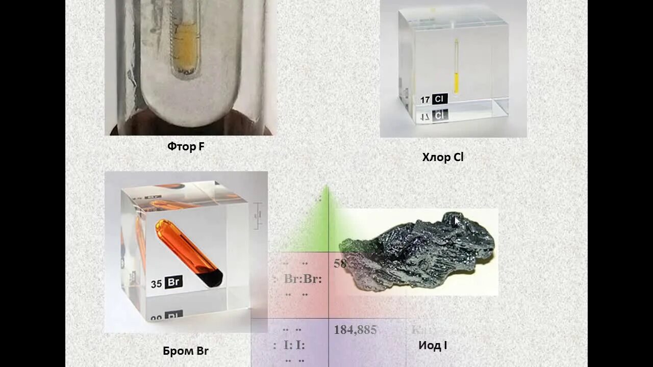 Йод в пробирках. Фтор хлор бром йод Астат. Галогены внешний вид. Галогены фтор хлор бром йод Астат. Хлор бром йод.