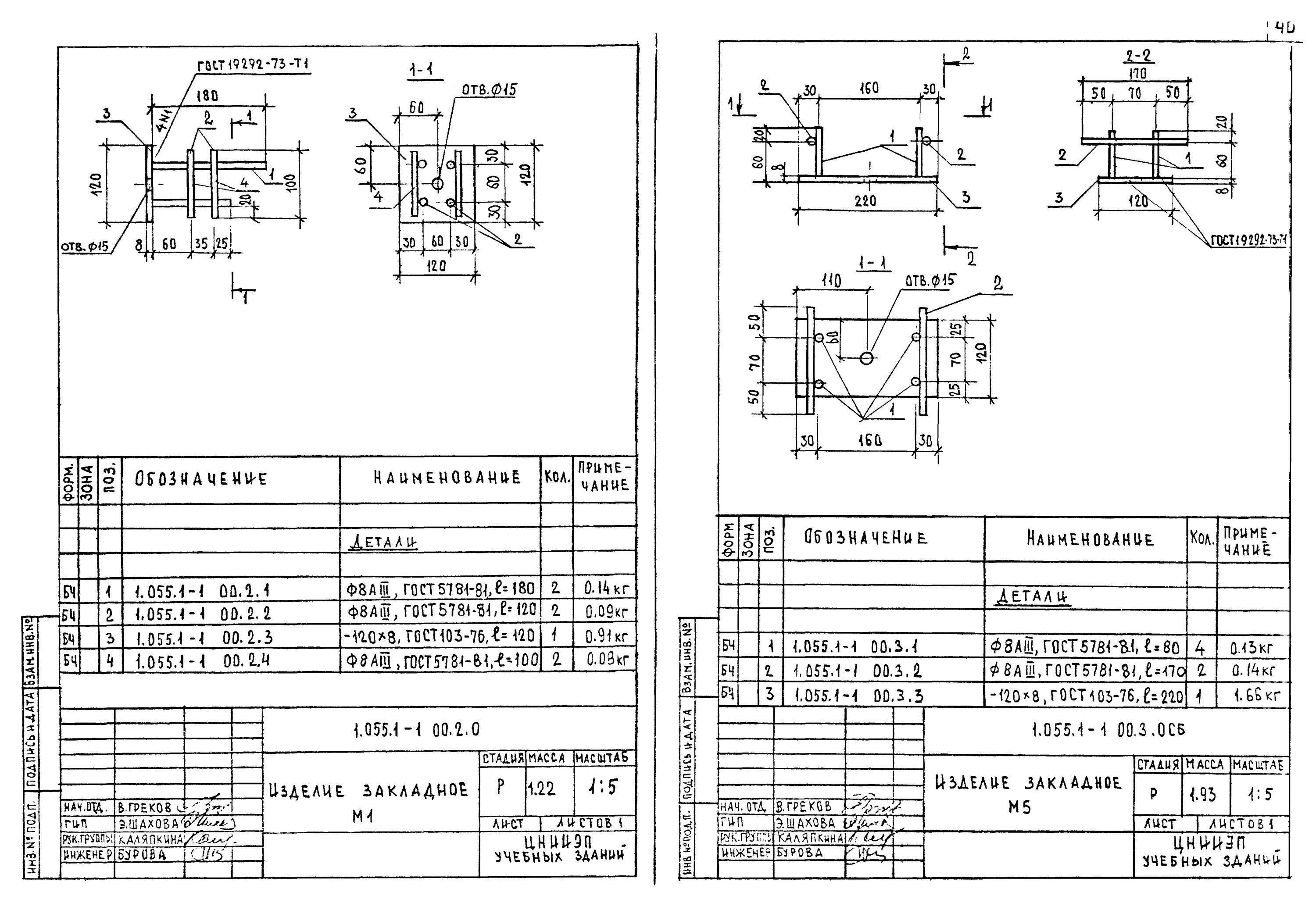 55 1 9. Закладное изделие м-2 б 1.055.1-1.01.