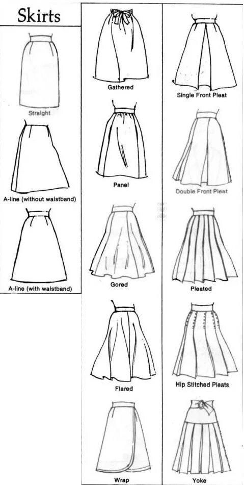 Юбка миди выкройка. Трикотажная юбка выкройка бурда. Схема шитья юбки. Юбка миди выкройка. Расклешенная юбка миди выкройка.
