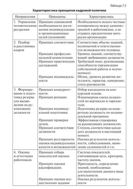 Сущность и принципы государственной политики. Принцип государственной политики таблица. принцип государственной политики сущность пример. принципы государственной политики в области образования таблица.