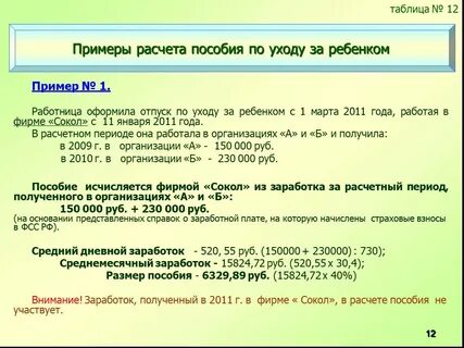 Пособия до 1.5 как оформить