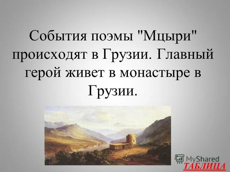 В каком городе происходят события поэмы. В каком городе происходят события поэмы