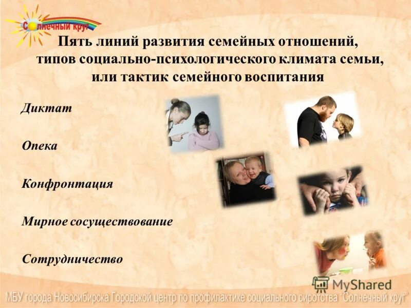 Воспитание ребенка в семье. Взаимосвязь семьи и общества. Роль семьи в становлении личности. Роль семьи в духовно-нравственном воспитании детей. Взаимодействие общества и семьи.