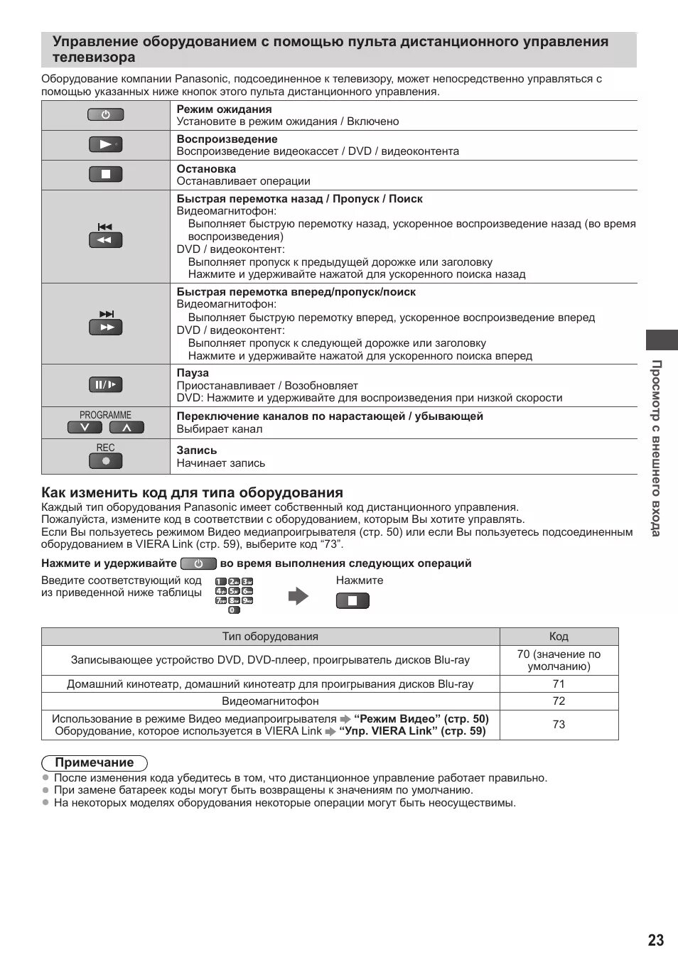 Код ошибок panasonic. Панасоник коды ошибок телевизора. плазма panasonic коды ошибок. коды ошибок плазменных телевизоров panasonic. плазмы panasonic 42 инструкция.