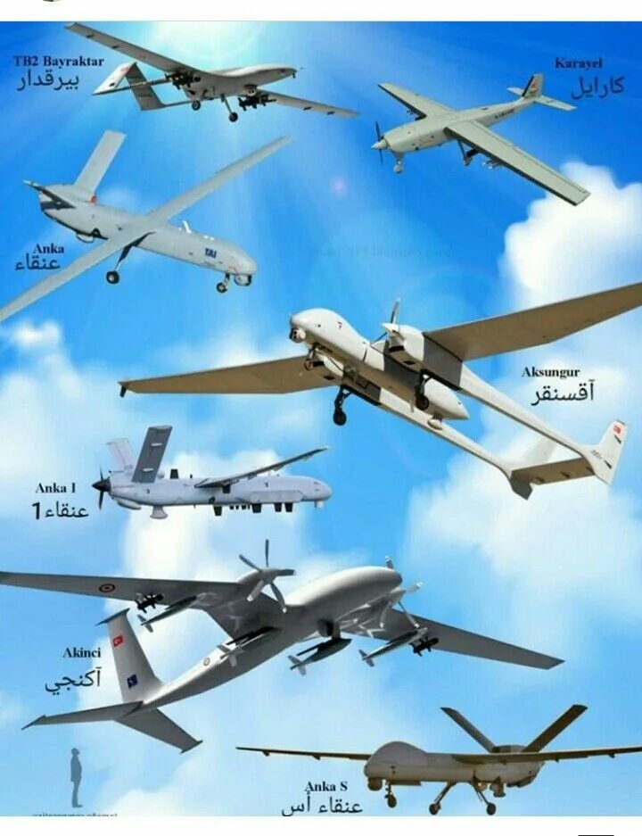 Боевые дроны сша. Mq 8 беспилотник. Классификация бпла самолетного типа. Бпла rq-4d феникс. Бпла rq-4.