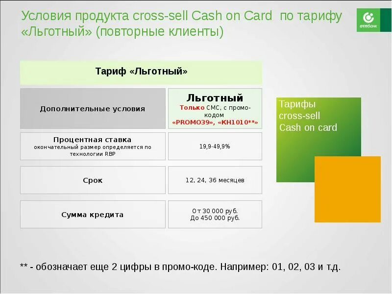 Льготная ставка ип. Карта ОТП Cash on Card. Льготный тариф. Cash on Cash формула. Кредит 9т.