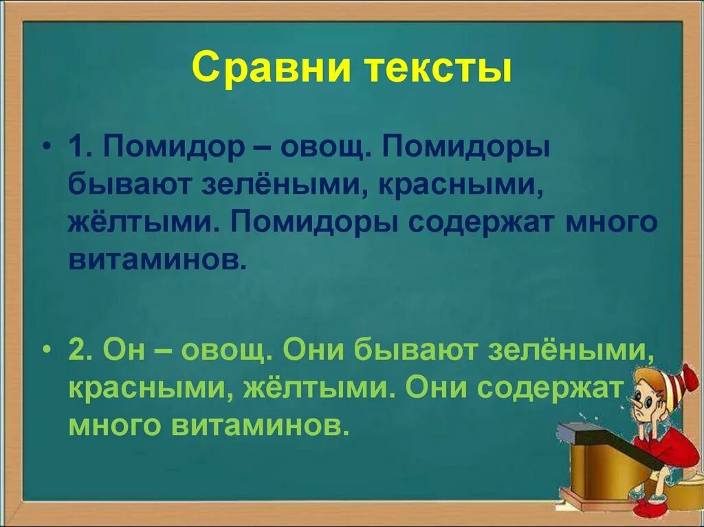 С чем в тексте сравнивается. Местоимение 2 класс презентация. Правило местоимение 2 класс. Местоимение 2 класс школа России презентация. Местоимение памятка 2 класс.