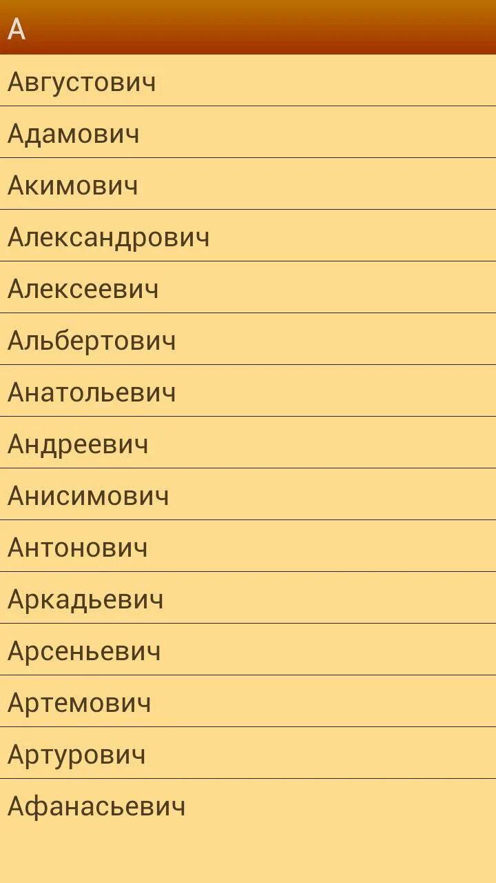Какое имя сочетается с отчеством. Имя для мальчика с отчеством. мужские имена. имена для мальчиков. имя отчество.