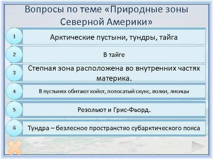 Вопросы по теме природные зоны. Задания по природным зонам. Вопросы по теме природные зоны России.